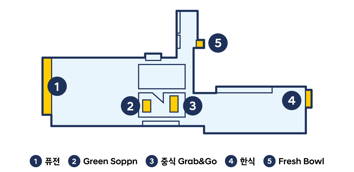 중식 메뉴별 배식 위치