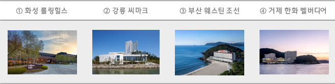 1화성롤링힐스 2강릉씨마크 3부산웨스틴조선 4거제한화벨버디어