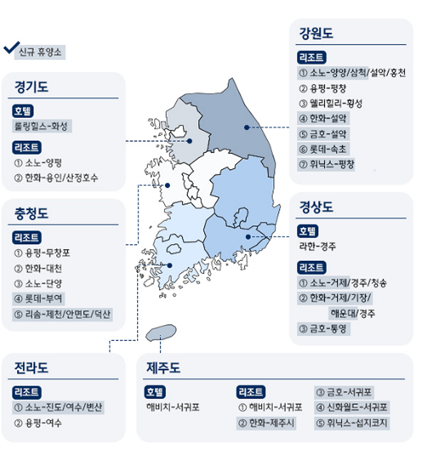 지역별 휴양소 지도